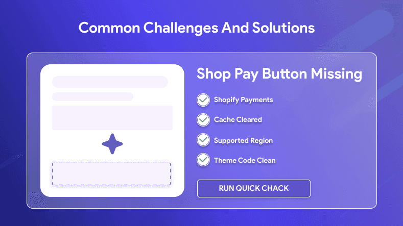 Which countries and currencies support Shop Pay?