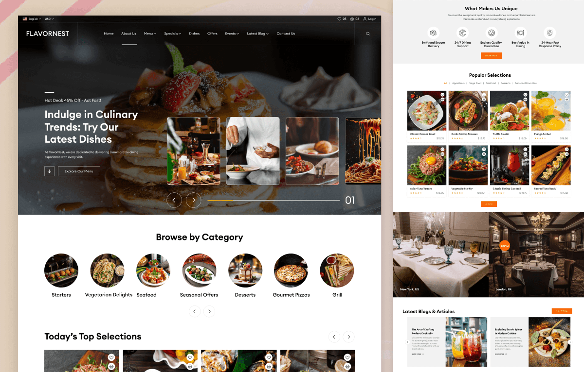 Hospitality & Café Figma Design Systems